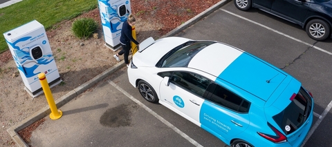 CSIRO and the PV for your EV