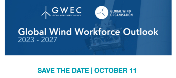 Oct global wind