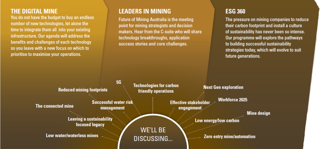 Future of mining content