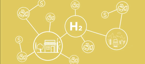 Australia's hydrogen opportunity