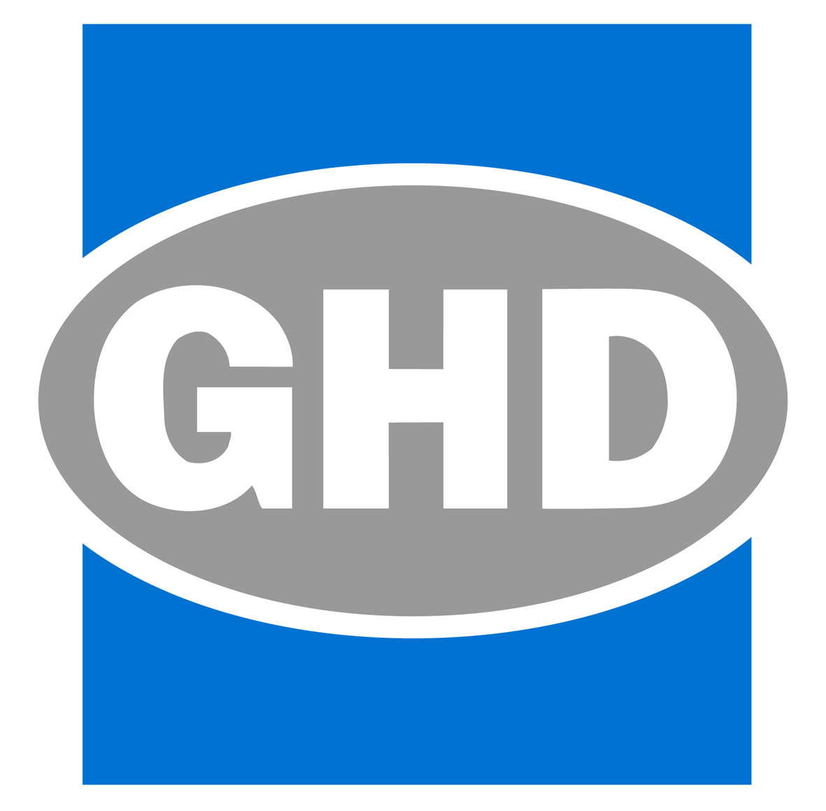 GHD